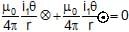 Magnetic Field on the Axis of a Circular Current Loop | Physics for JEE Main & Advanced